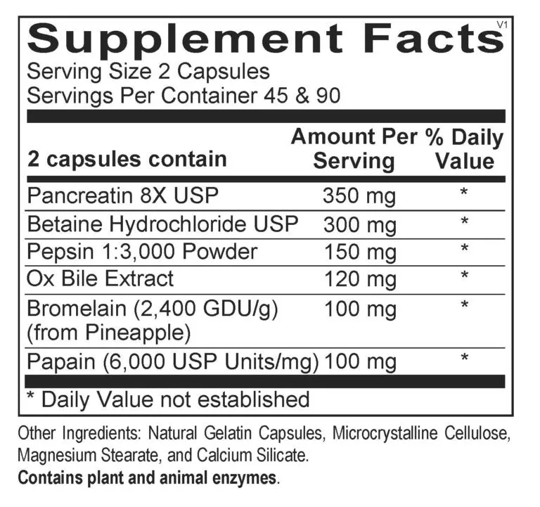 Digestive Enzymes