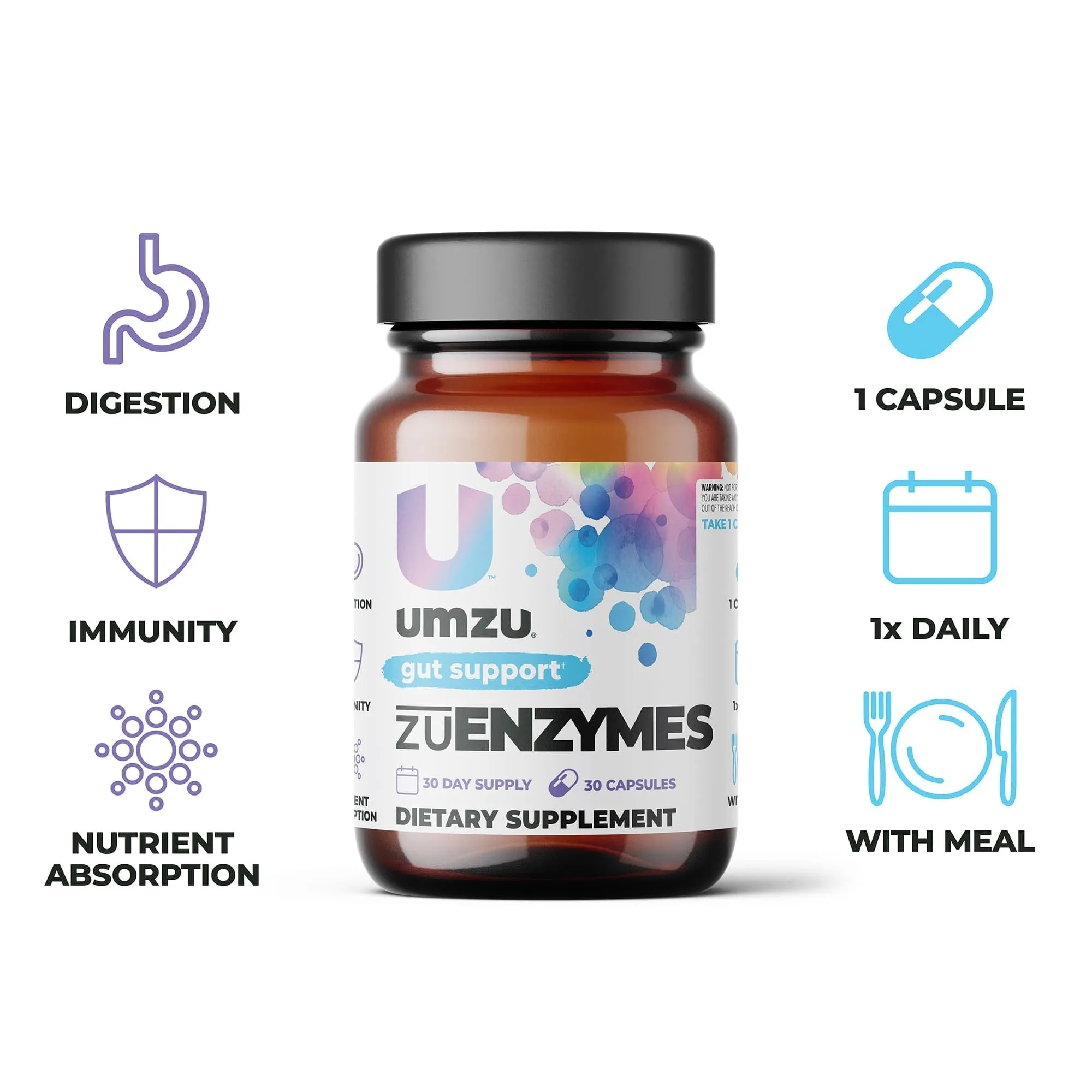 zuENZYMES